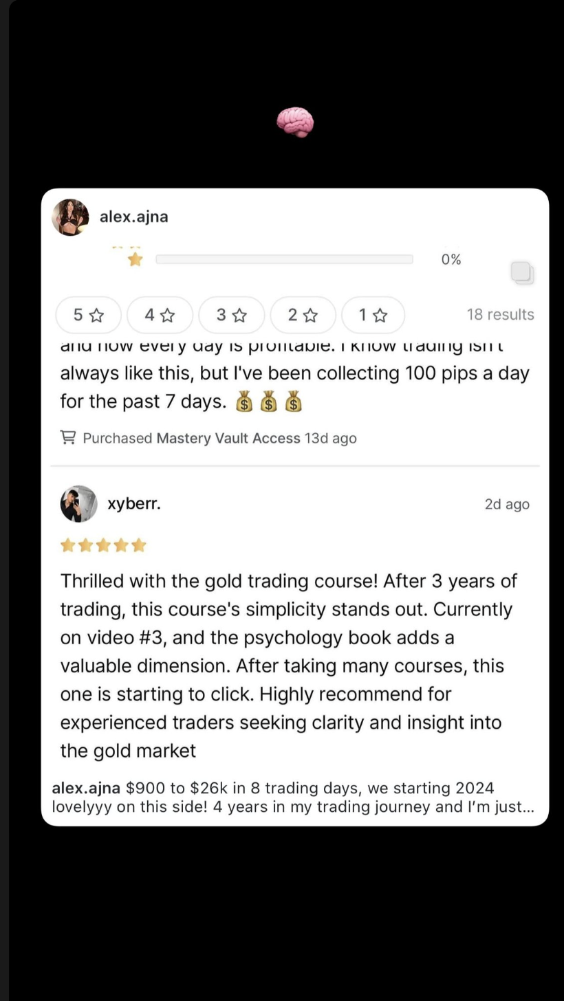Whop review from xyberr. about the gold trading course and psychology book